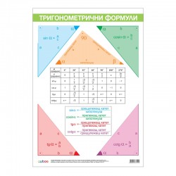 Cubos Ученическо табло ''Тригонометрични функции'', двустранно, 70 x 100 cm - Офис аксесоари